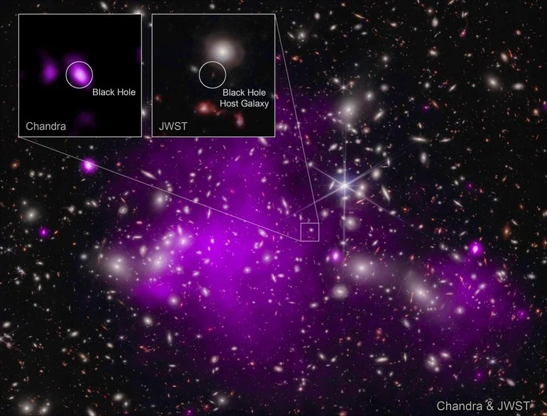 Découverte du plus ancien trou noir de masse galactique