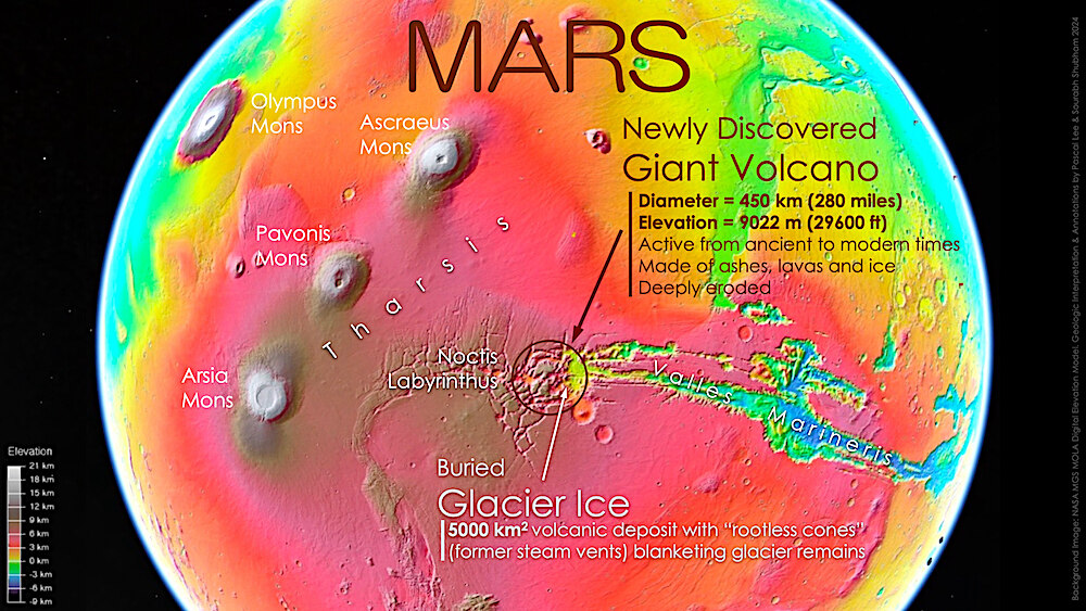 Découverte d'un volcan géant de 9000m sur Mars