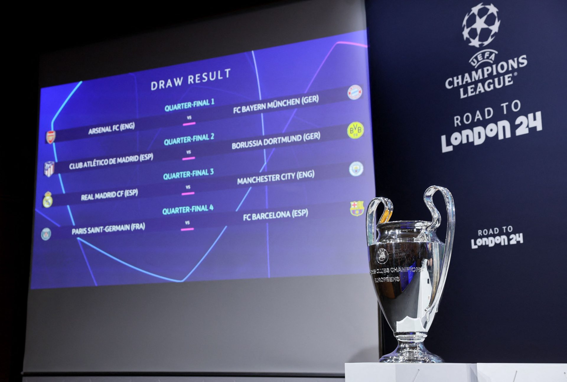 Prévisions Finale Champions League Football 2023