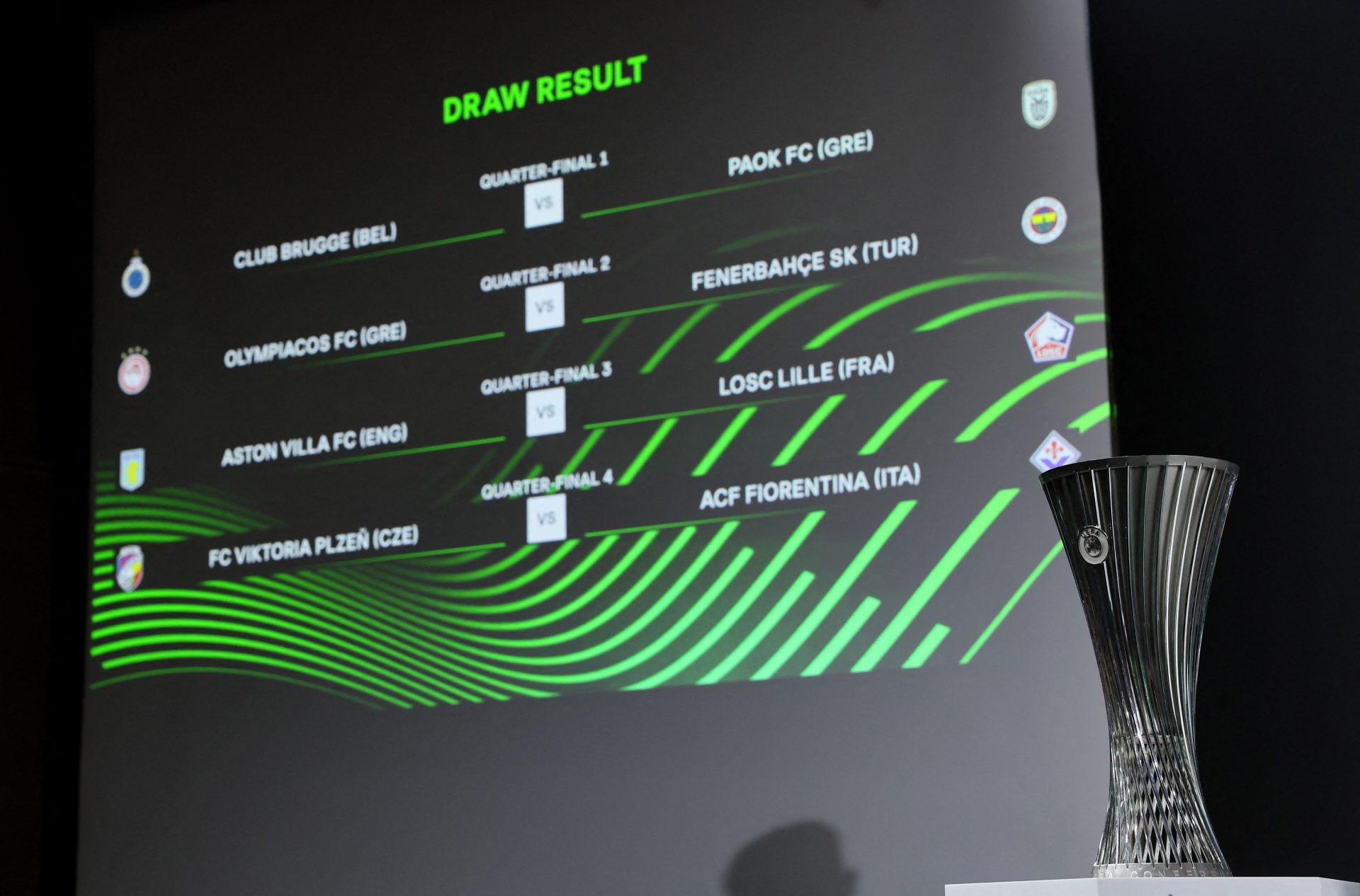 Quarts de finale UEFA Europa Conference League - Résumé excitant