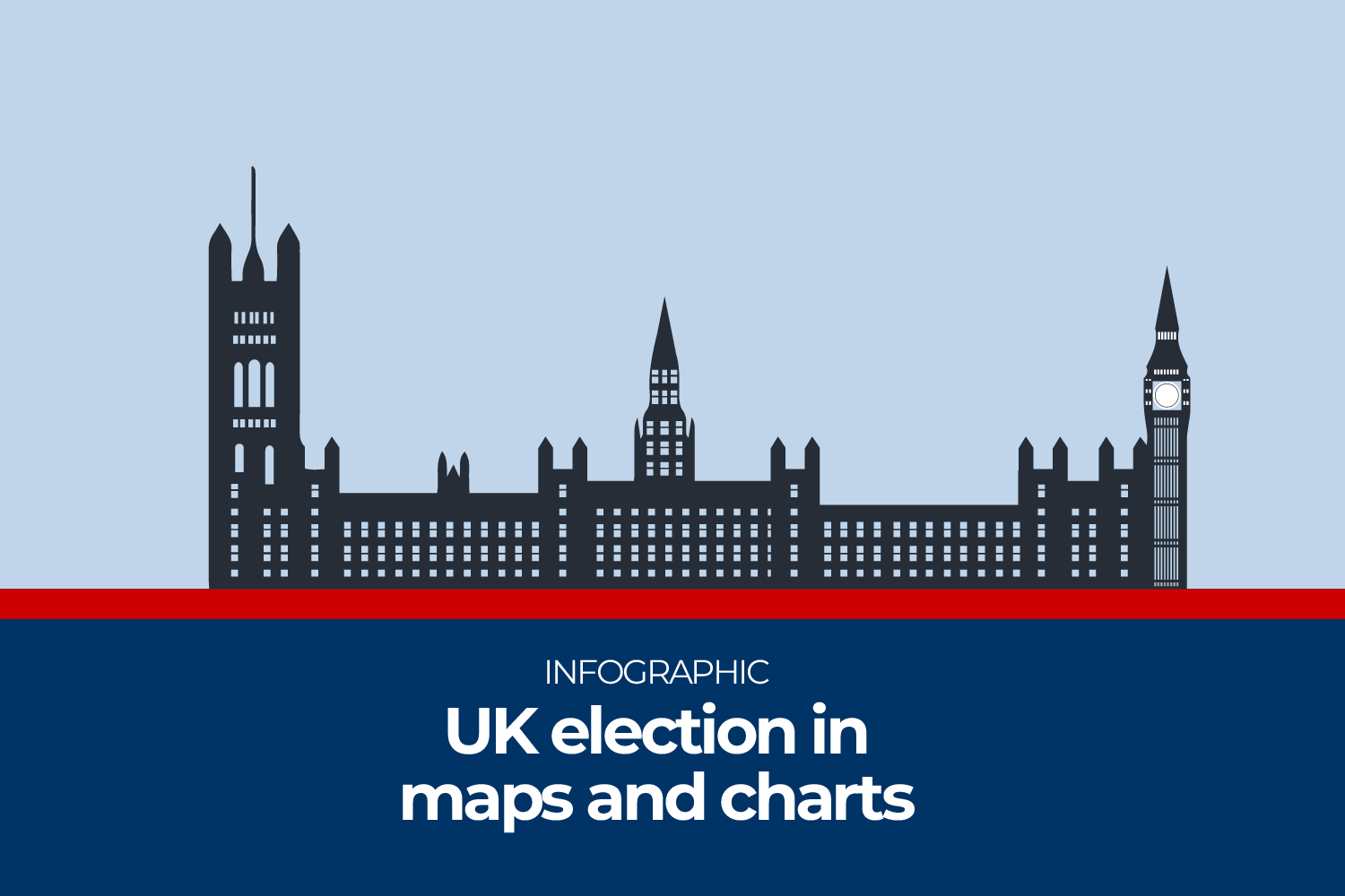 Élection générale 2024 au Royaume-Uni expliquée avec des graphiques